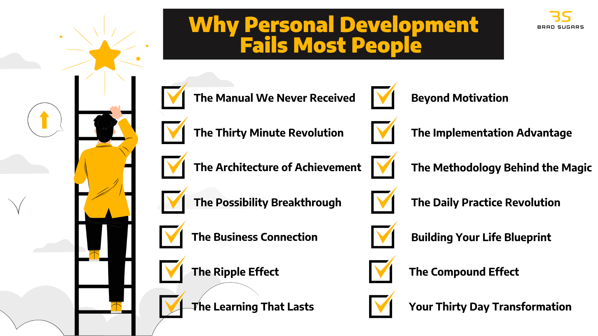 Brad Sugars | Accelerate Your Path to Wealth and Success